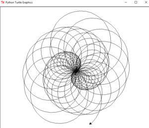 turtle n python | Sharp Tutorial